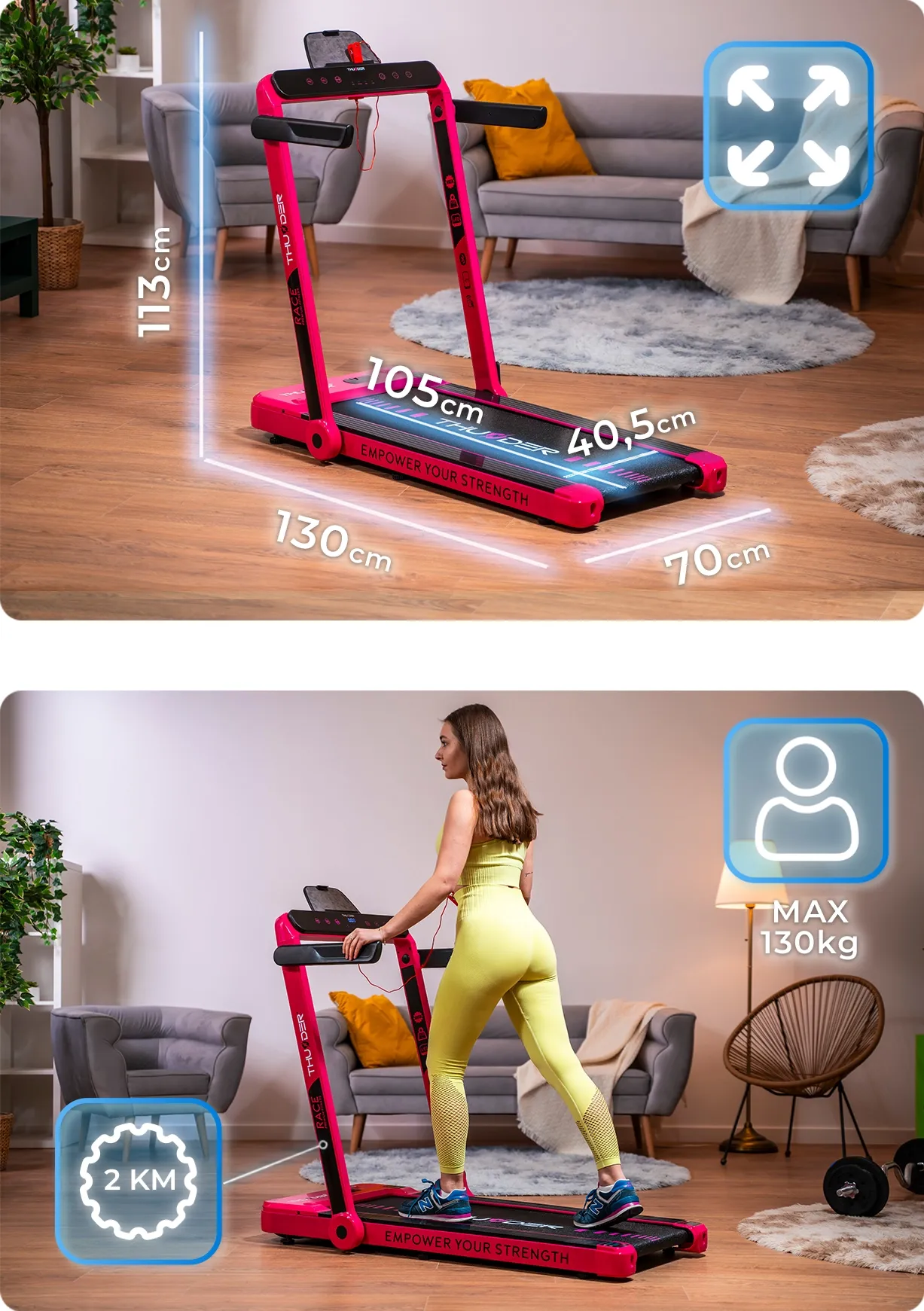 Model Specifications