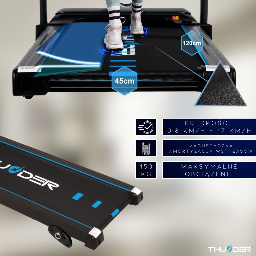 RAPID-DS-BLACK – specifications