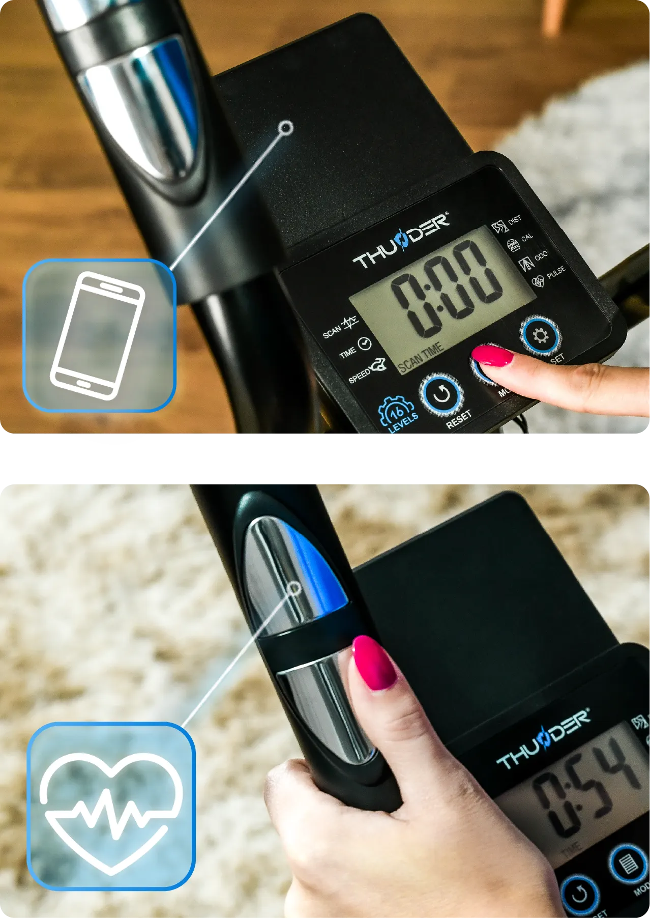 SPARKY Additional Features