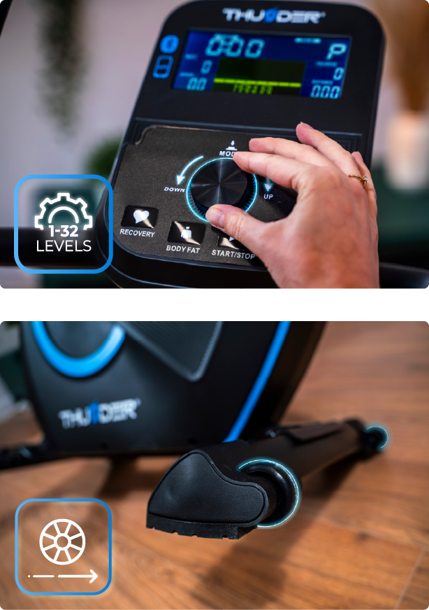 TRIX Additional Features