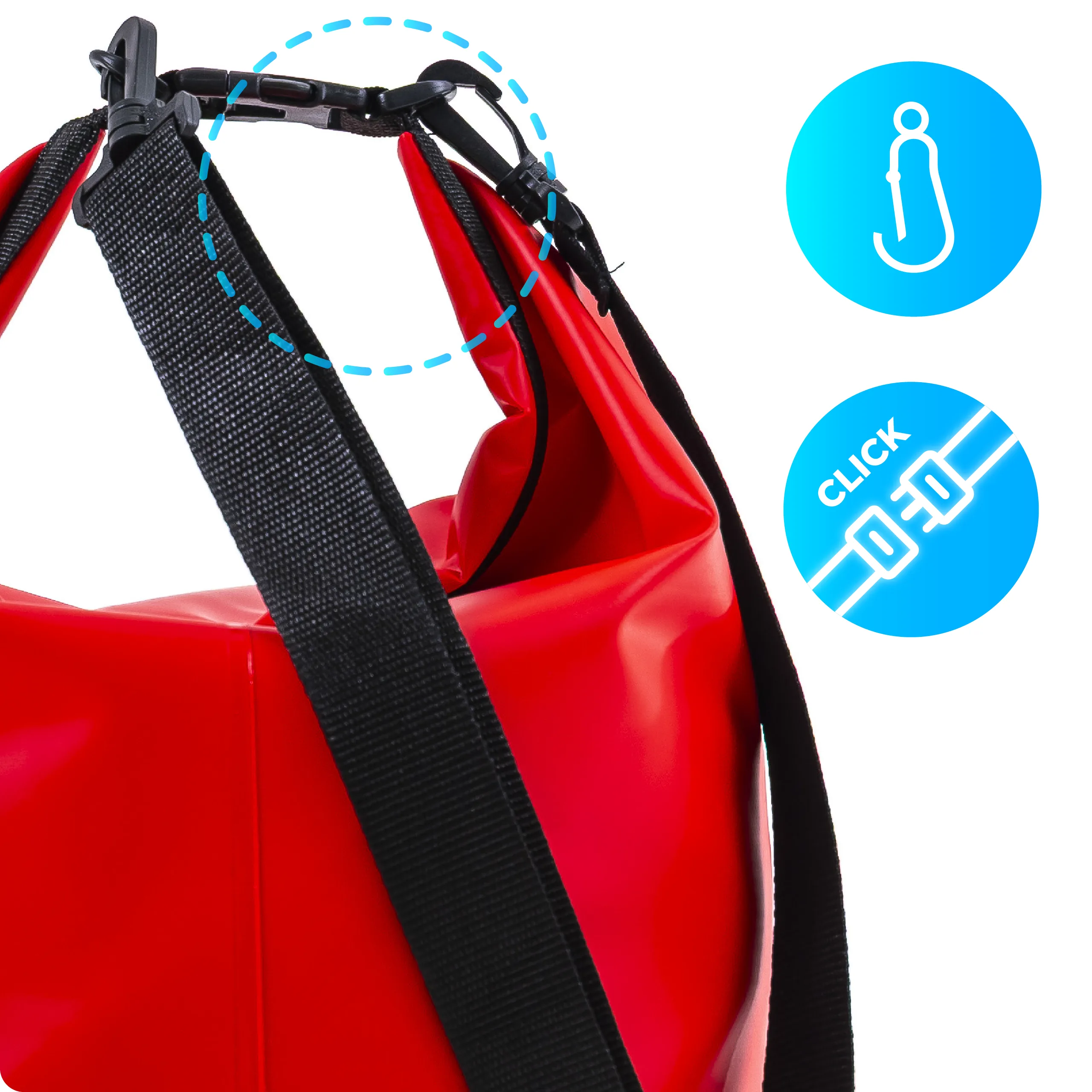 Benefits of THUNDER® Dry Bag