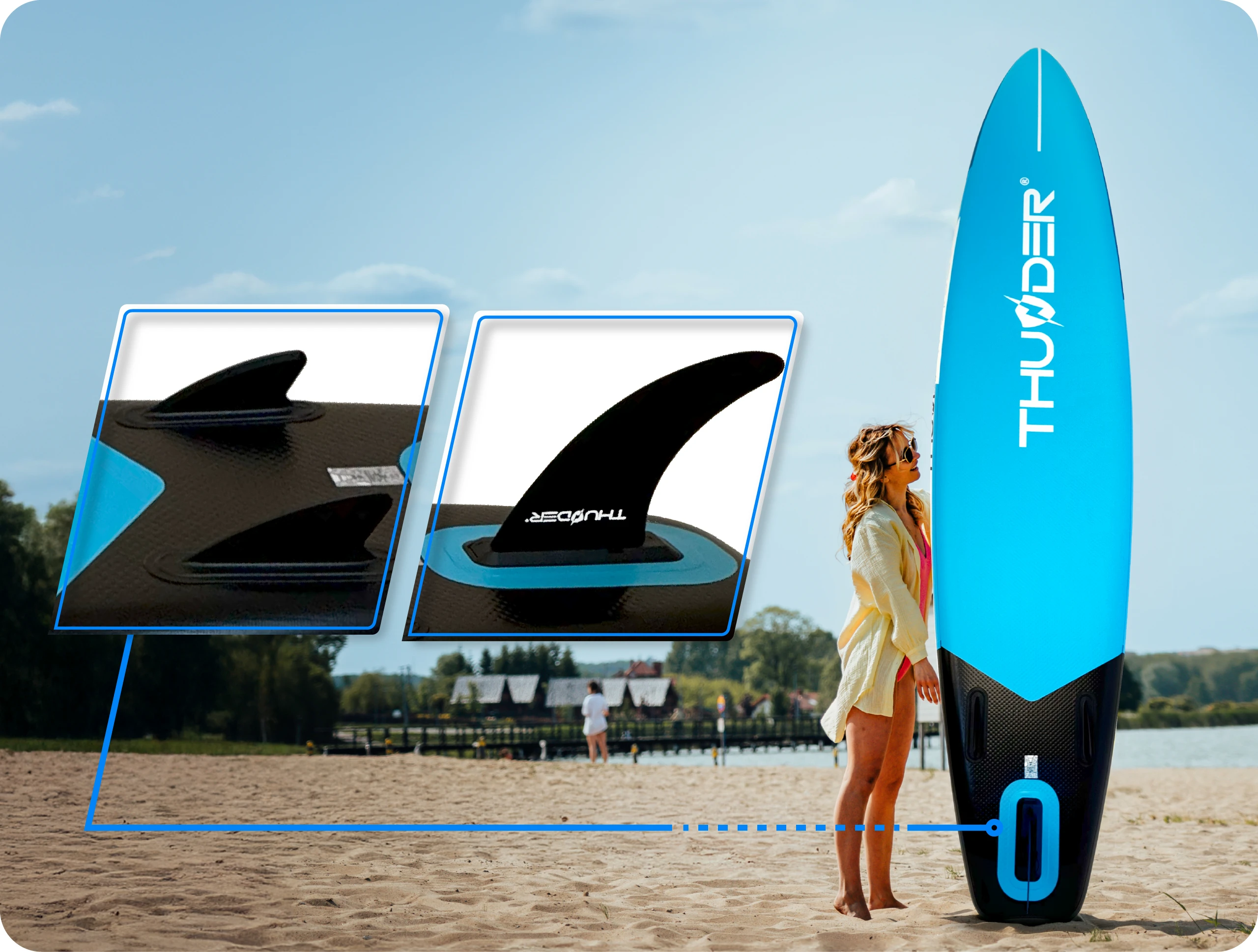 Ergonomics and Stabilizers