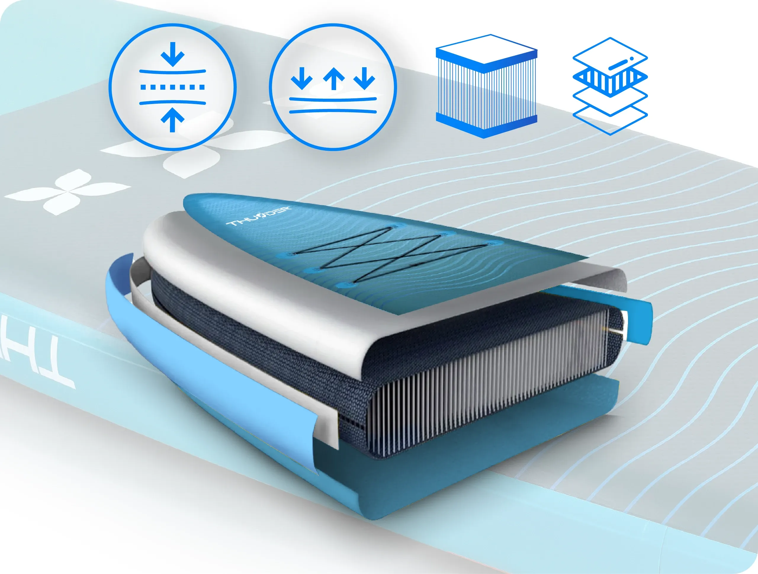 High Quality Craftsmanship