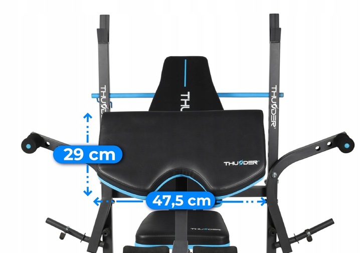 Advantages of the training set