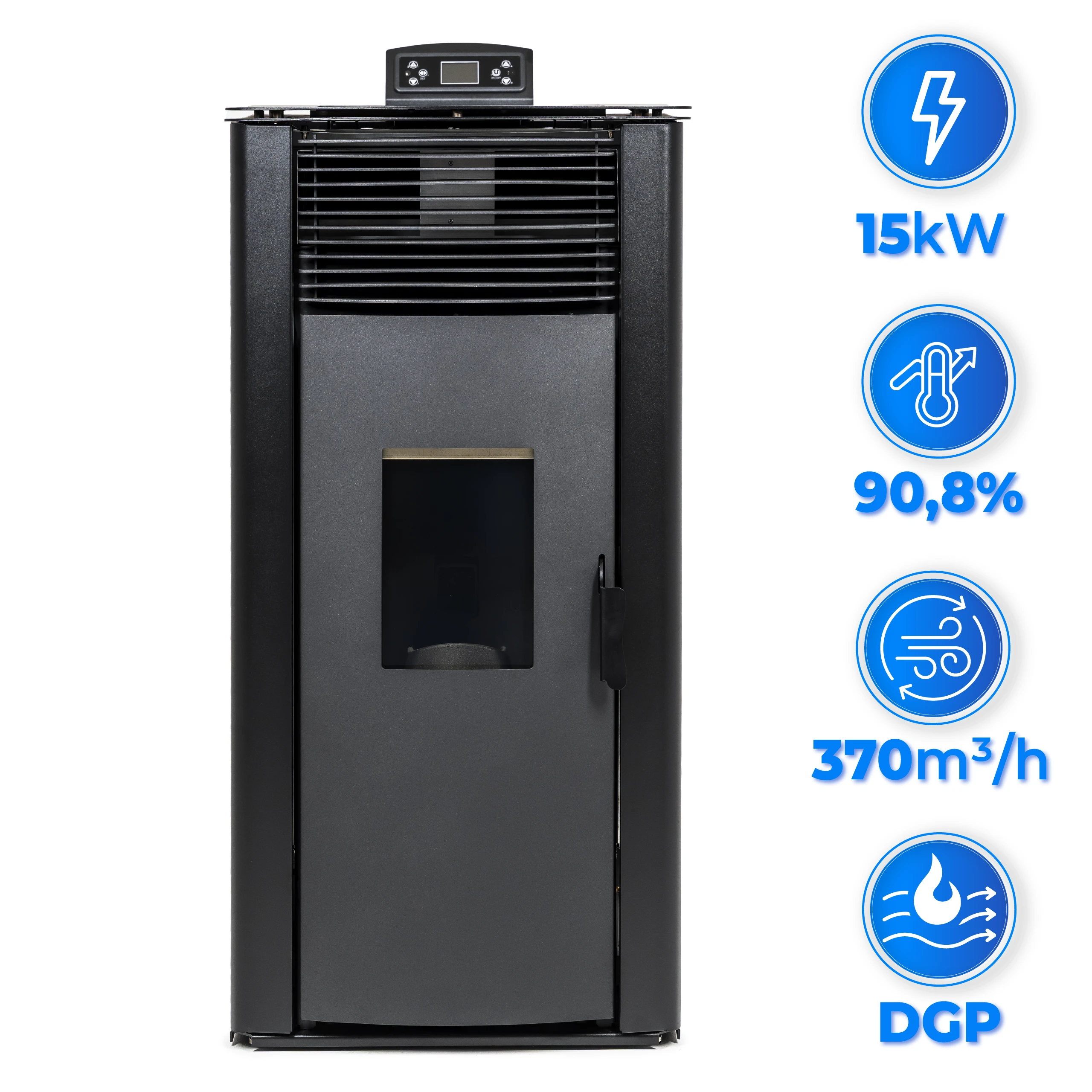 Operating parameters – THUNDER