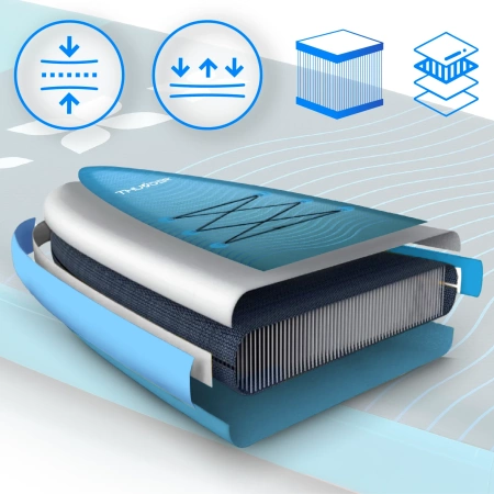 SUP Board 365cm THUNDER STORME