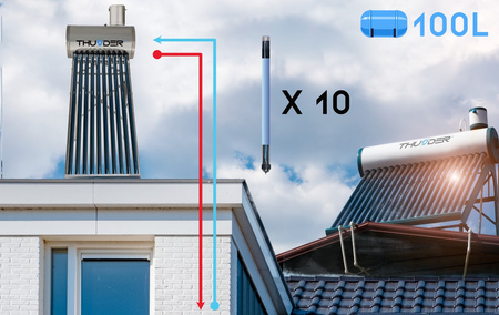 THUNDER non-pressurized solar collector with a 100 L tank