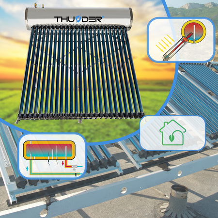 Pressure collector with THUNDER 250 L tank